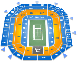Seating Plan at Wimbledon Centre Court